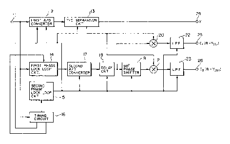 A single figure which represents the drawing illustrating the invention.